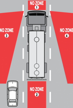  Điểm mù xe tải - mối nguy hiểm cho tài xế xe con 