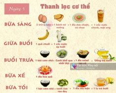 Thực đơn giảm cân trong 1 tuần: Ngày 1 - thanh lọc cơ thể