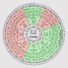 Xây nhà hướng tuyệt mệnh, gia chủ sinh năm 1961 vẫn tấn tài, tấn lộc