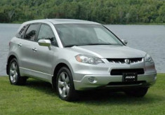  Công nghệ của Acura RDX Technology 2007 