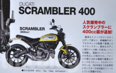  Ducati Scrambler 400 sắp xuất hiện 