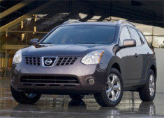  Nissan Rogue dành cho phụ nữ hiện đại 