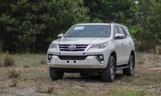  Chi tiết Toyota Fortuner mới 