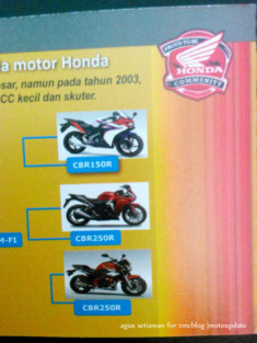  Honda rò rỉ hình ảnh nakedbike 250 phân khối mới? 