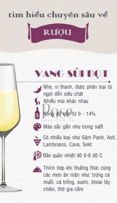 Hướng dẫn phân biệt các loại rượu như một chuyên gia “xịn”