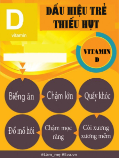 Cách bổ sung Vitamin D tốt nhất cho trẻ bị còi xương giúp bé tăng cân tốt nhất