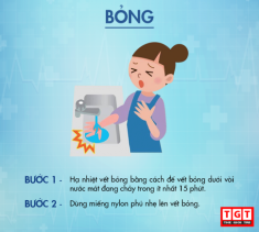 Các cách sơ cứu đúng chuẩn bạn cần nhớ