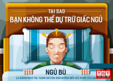 Thiếu ngủ - đừng tưởng ngủ bù là xong nhé!