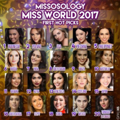 Miss World 2017: Hoa hậu Đỗ Mỹ Linh không nằm trong Top 20 ứng cử viên tiềm năng
