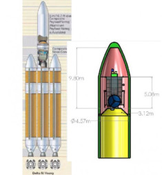 NASA lên kế hoạch chế tạo phi thuyền khổng lồ để phá hủy thiên thạch gây tận thế