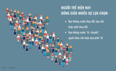 Người trẻ Việt liệu đã sẵn sàng để trở thành công dân toàn cầu?