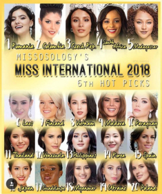 Được dự đoán vào Top 8, Thùy Tiên tung ngay quốc phục nổi bật tại Miss International 2018