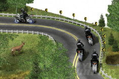  Kỹ năng lái môtô - từ đường đua ra đường thường 
