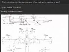 Hacker bán tài liệu về máy bay không người lái của quân đội Mỹ với giá… 150 USD