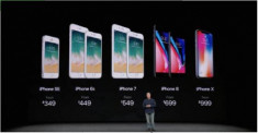 Chiến lược quảng bá iphone X “không cần tiền” của Apple