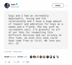 Zayn Malik và Gigi Hadid bất ngờ chia tay sau 2 năm hẹn hò