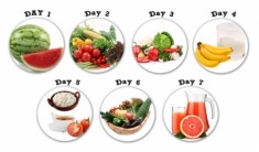 Chế độ ăn kiêng giúp giảm 8 kg chỉ trong 7 ngày