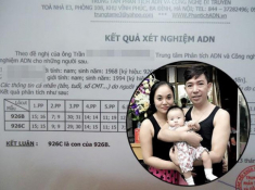 Những gia đình sao Việt sinh 2 con gái, giờ “ngồi trên chĩnh vàng”, là đại gia triệu đô ngầm