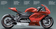  Siêu môtô MTT Y2K 2013 sẽ ra mắt vào tháng 7 tới 