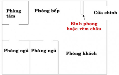 5 cấm kị phong thủy nhà bếp cơ bản phải biết