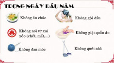 15 ngày đầu năm mới cần tránh làm những việc này để cả năm không xui xẻo