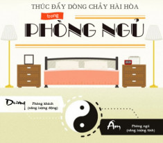 Infographic: Phong thủy phòng ngủ cơ bản cần nắm vững