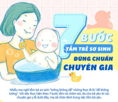 7 bước tắm trẻ sơ sinh đúng chuẩn chuyên gia