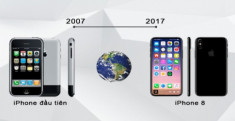 Giá trị của Apple đã tăng trưởng thần kỳ như thế nào kể từ khi ra mắt iPhone?