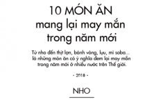 Người dân trên Thế giới ăn gì để may mắn cả năm?