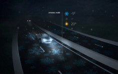  Smart Highway - đường cao tốc thông minh 