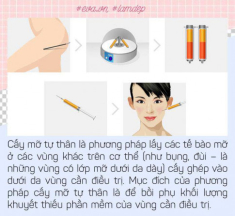 Để không gặp biến chứng, nàng lưu ngay các sai lầm phổ biến thường gặp khi cấy mỡ tự thân