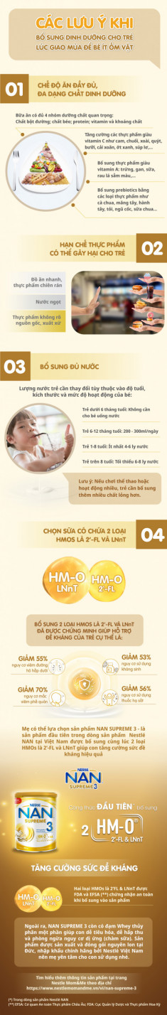 Các lưu ý khi bổ sung dinh dưỡng cho trẻ lúc giao mùa để bé ít ốm vặt