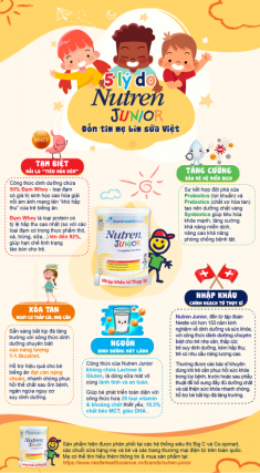 5 lý do Nutren Junior “đốn tim” mẹ bỉm sữa Việt 