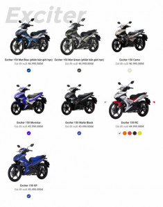 Giá xe Yamaha 2018 như thế nào?