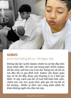 Top 8 em bé ấn tượng nhất 2020: Subeo ra dáng anh hai, nhiều Hoa hậu tương lai góp mặt
