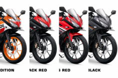 CBR150R ABS 2019 về Việt Nam với giá 84 triệu đồng - Có gì mới ?