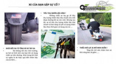 LÀM GÌ KHI XE BẠN GẶP SỰ CỐ? ĐỪNG LO ĐÃ CÓ GREENTECH!