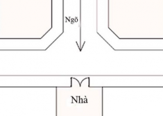 Cách hóa giải phong thủy cho ngôi nhà có đường đâm thẳng vào cổng