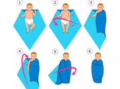 Cách quấn khăn cho trẻ sơ sinh giúp bé ngủ ngon sâu giấc