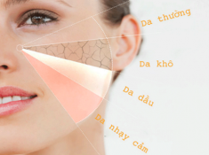 Mách bạn cách chọn kem chống nắng phù hợp với làn da.