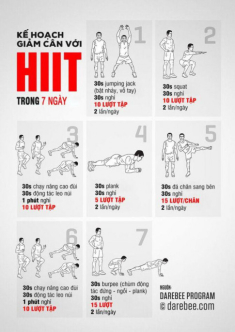 Rèn luyện sức khỏe, cải thiện vóc dáng với những bài tập giảm cân toàn thân đơn giản mùa dịch