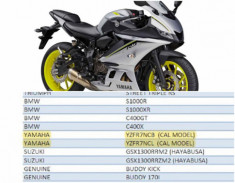 Yamaha R7 được xác nhận sẽ ra mắt trong năm 2022 từ tài liệu được nộp