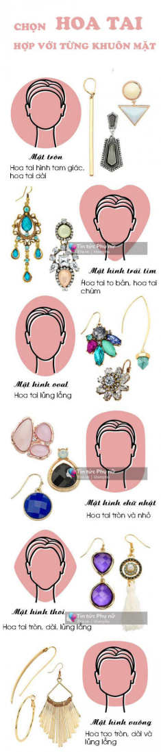 Trang sức không phải chọn bừa là đẹp, bạn cần nằm lòng những nguyên tắc này!