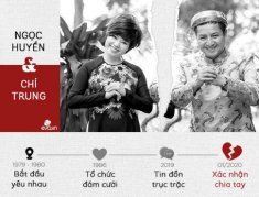Cận gương mặt đáng yêu của bé gái giúp nghệ sĩ Chí Trung lấy lại niềm vui sau ly hôn