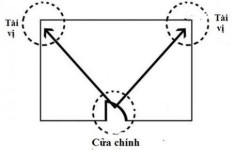 Đặt bình hoa ở 5 vị trí này trong nhà may mắn nhân đôi, tiền bạc đầy két