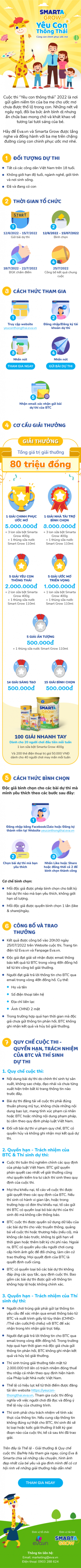 Yêu con thông thái: Thể lệ chương trình và tổng giá trị giải thưởng lên tới 80 triệu đồng