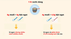 Mẹo dùng gia vị giúp bữa cơm tết giảm muối vẫn ngon