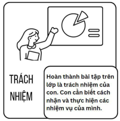 Bài tập về nhà của bố mẹ