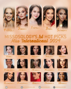 Dự đoán kết quả Miss International 2024: Hoa hậu Thanh Thủy có cơ hội chiến thắng?