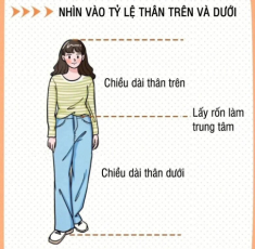 Làm sao để biết mình hợp mặc váy hay quần hơn? Áp dụng ngay quy tắc 1,4 sẽ biết ngay